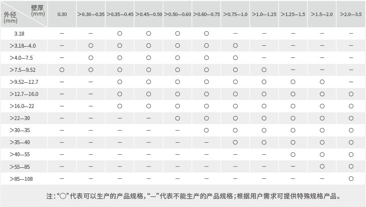 Saba体育 - 您的专属电较量事主场