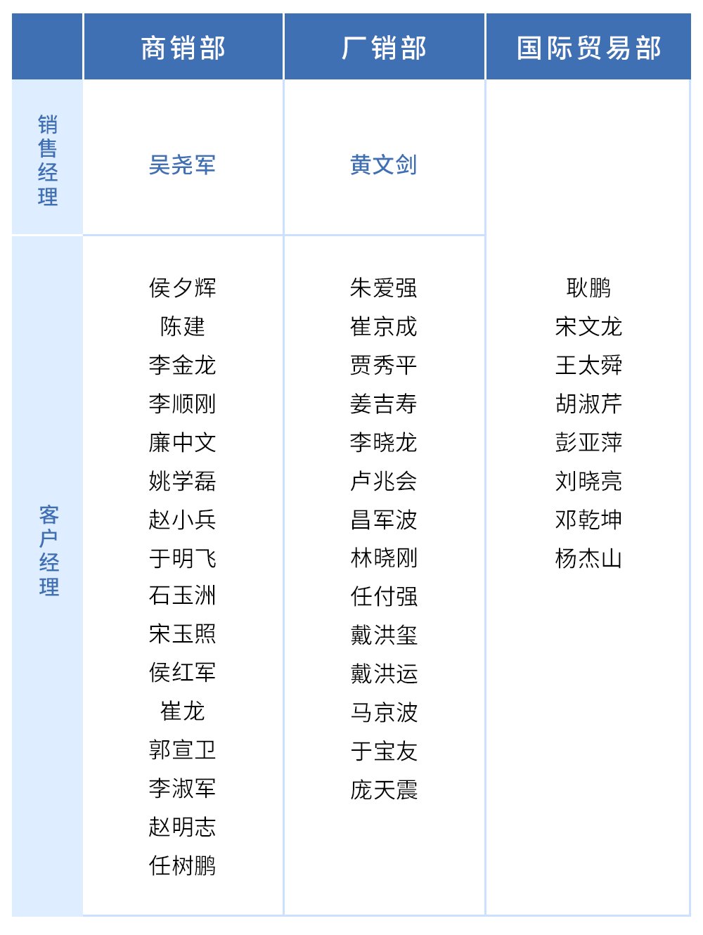 Saba体育 - 您的专属电较量事主场