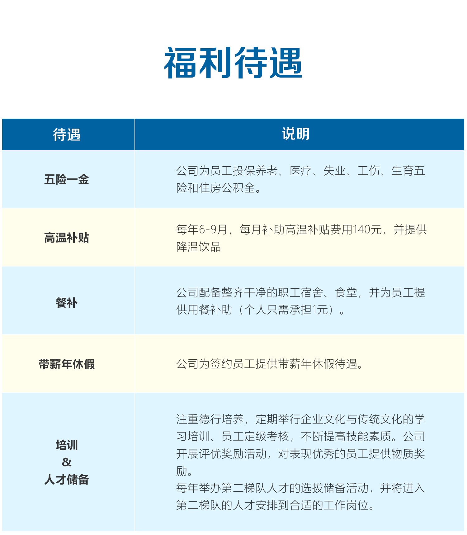 Saba体育 - 您的专属电较量事主场