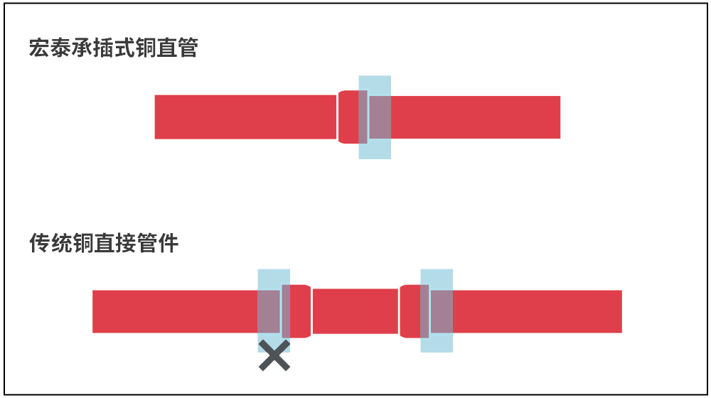 Saba体育 - 您的专属电较量事主场